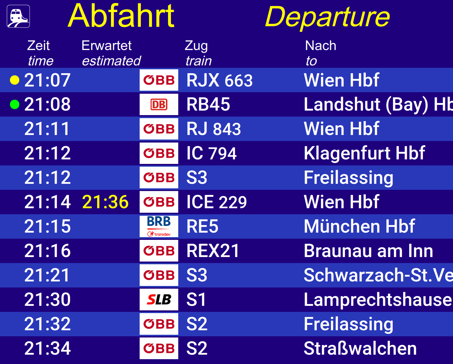 Beispielscreenshot ÖBB-Display